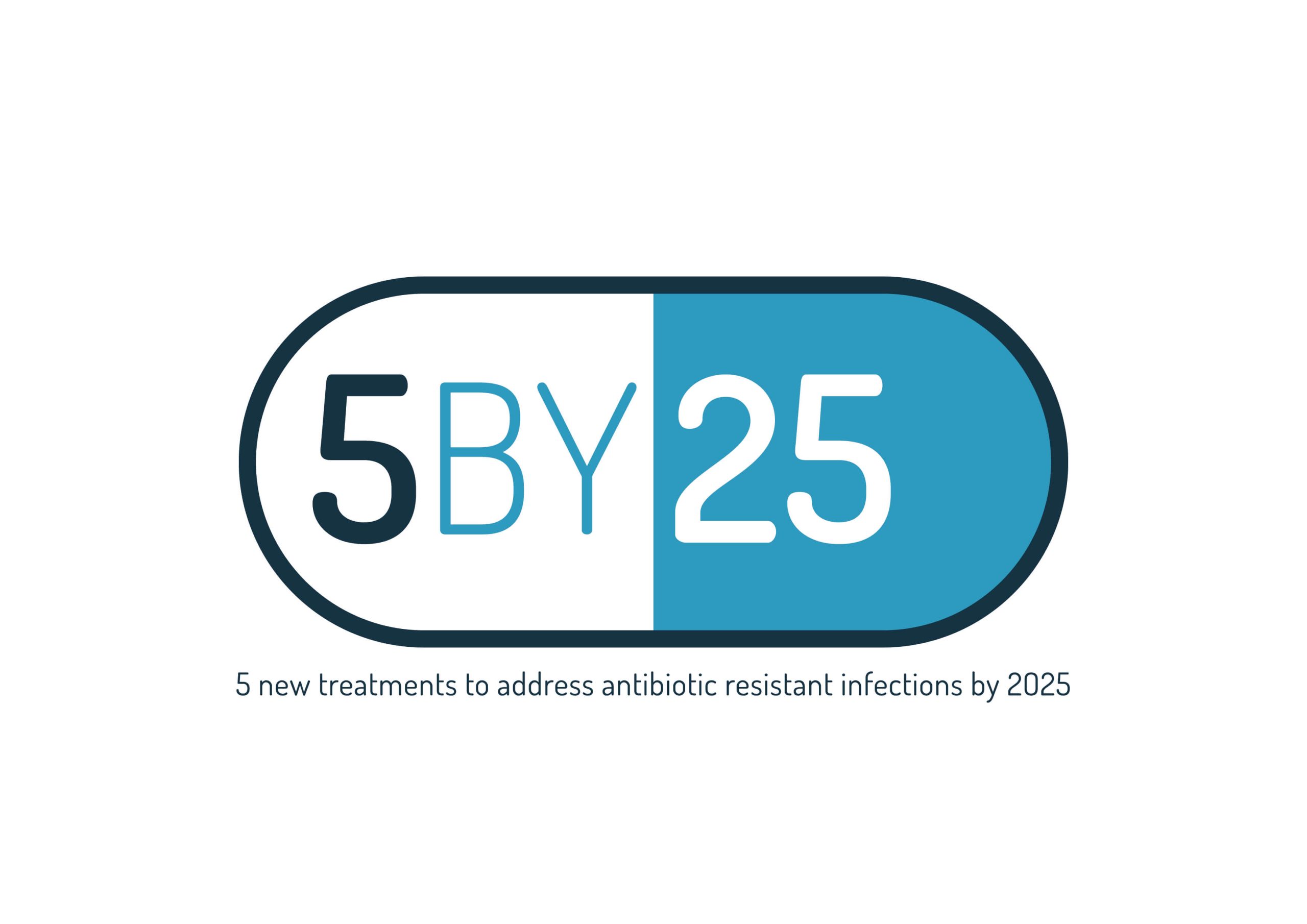Uniting against antibiotic resistance: 5 BY 25