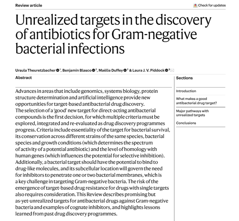 Unrealized targets in the discovery of antibiotics for Gramnegative