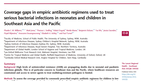 Coverage Gaps In Empiric Antibiotic Regimens Article Thumbnail