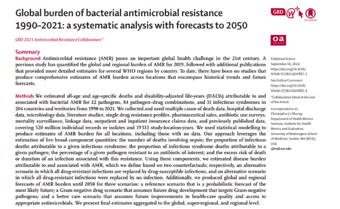 Global burden of bacterial antimicrobial resistance 1990–2021: a systematic analysis with forecasts to 2050