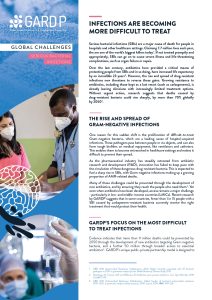 GARDP Factsheet SBI Thumbnail
