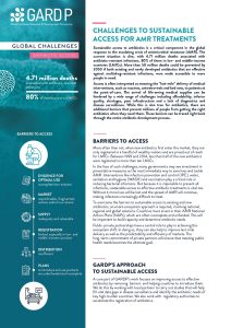 Access Factsheet Thumbnail